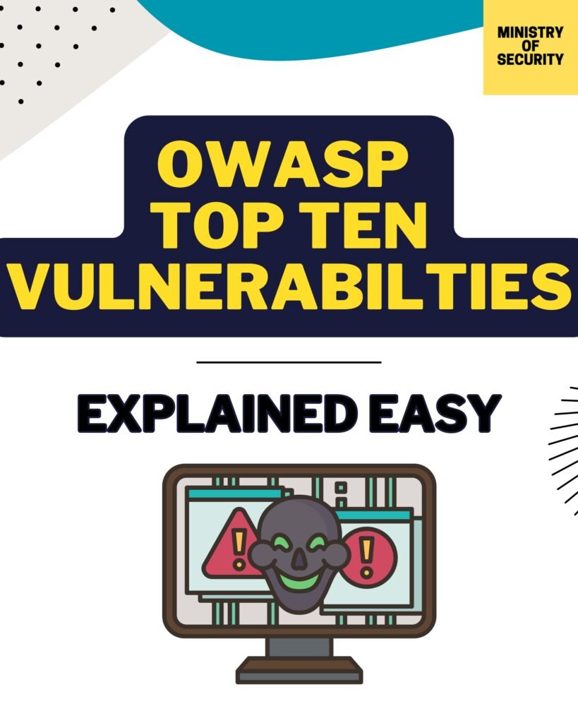 A Comprehensive Guide on OWASP Top 10 Vulnerabilities