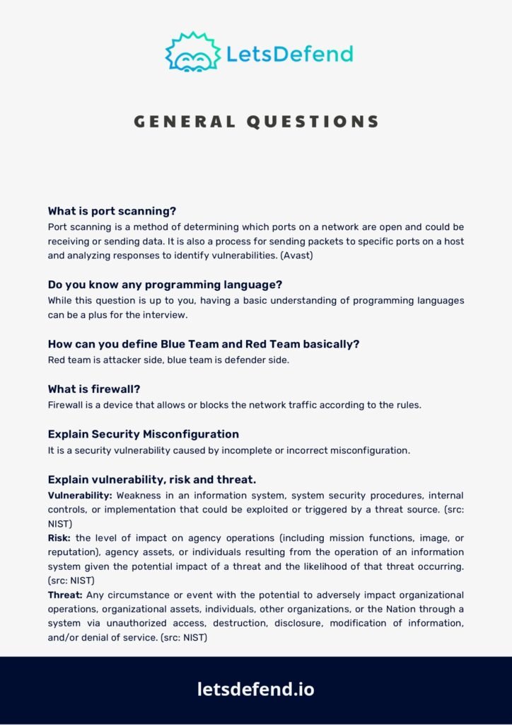 A Comprehensive Guide on SOC Analyst Interview Questions