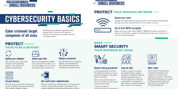 Cyber Security SB Fact Sheets