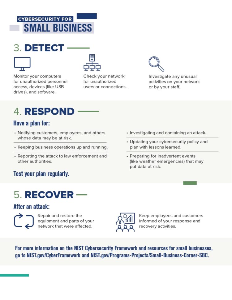 Cyber Security SB Fact Sheets PDF - Connect 4 Techs