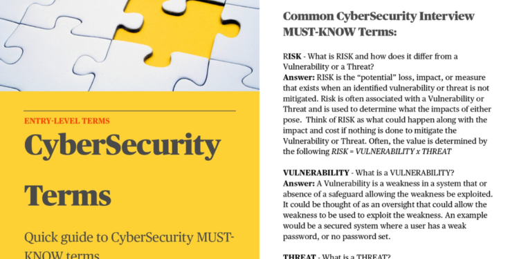 Cyber Security Terms - Connect 4 Techs Cyber Security Terms