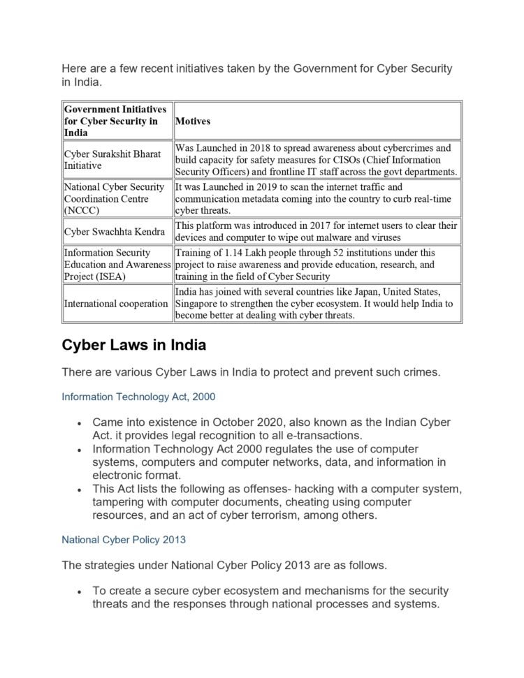 Cyber Security UPSC Notes PDF: A Comprehensive Guide