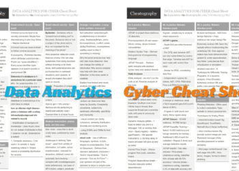 Data Analytics For Cyber Cheat Sheet - Connect 4 Techs Data Analytics For Cyber Cheat Sheet