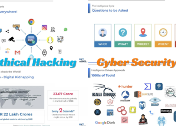 Ethical Hacking (cyber security) PDF - Connect 4 Techs Ethical Hacking (cyber security) PDF