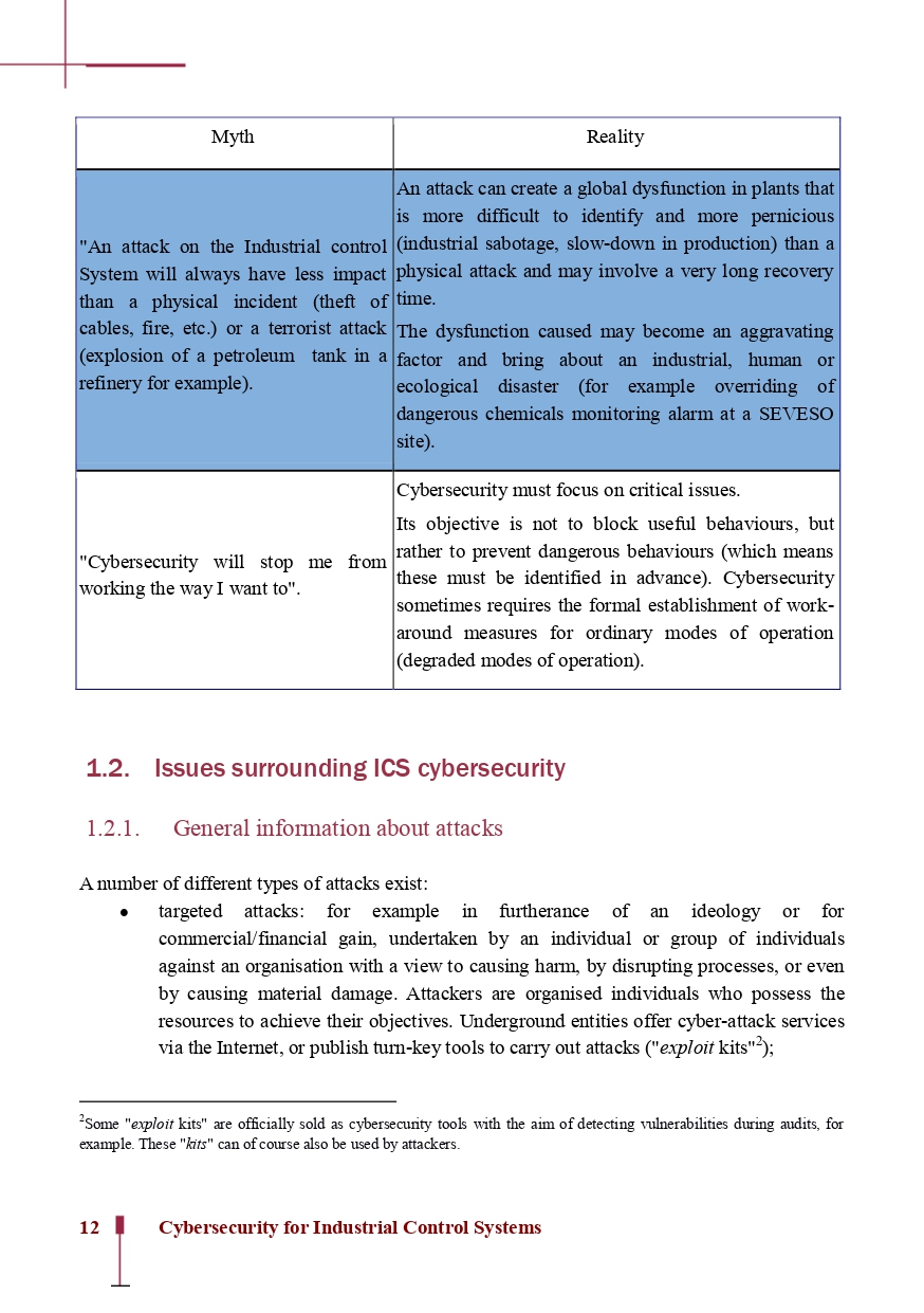 Managing Cybersecurity for the Industrial Control System PDF