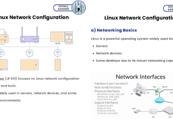 Linux Network Configuration - Connect 4 Techs Linux Network Configuration