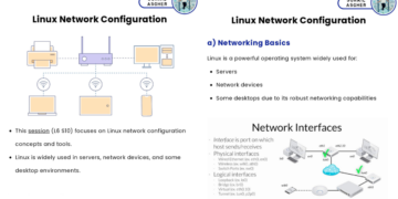 Linux Network Configuration
