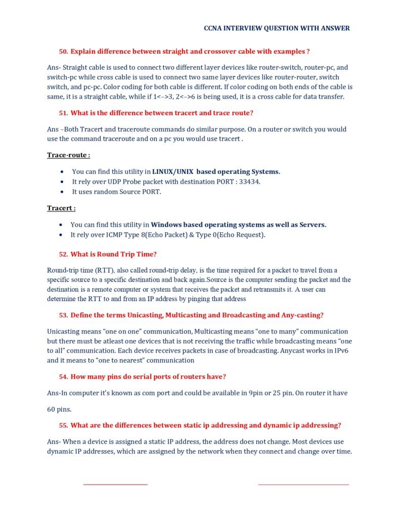 200+ CCNA Interview Questions PDF