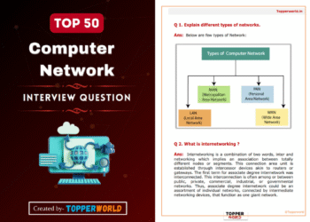 Top 50 Networking Interview Questions PDF - Connect 4 Techs Top 50 Networking Interview Questions PDF