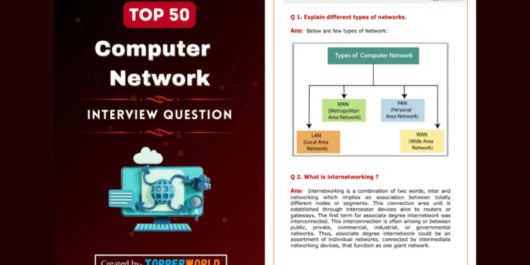Top 50 Networking Interview Questions PDF - Connect 4 Techs Top 50 Networking Interview Questions PDF