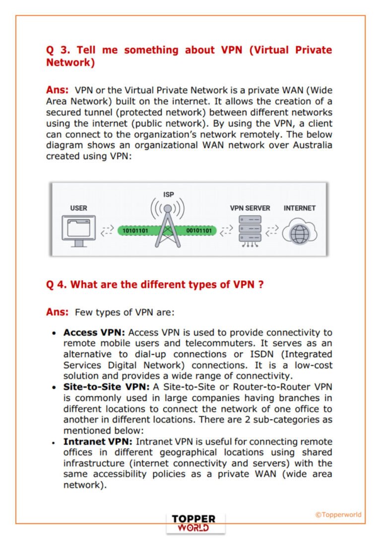 Top 50 Networking Interview Questions Pdf Connect 4 Techs